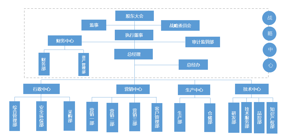 微信截图_20231123160307.png