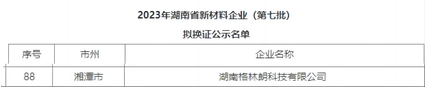 WPS拼图0.png